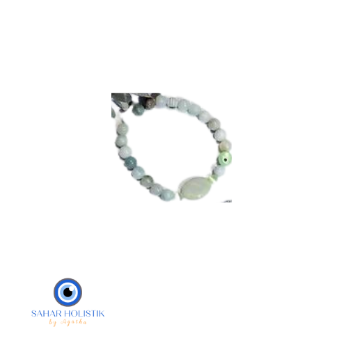 Pulsera Amazonita